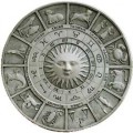 Podstawowe reguły praktycznej interpretacji horoskopu – Reguły Mistrza Morinusa